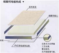 硫酸钙地板厂家相关产品推荐